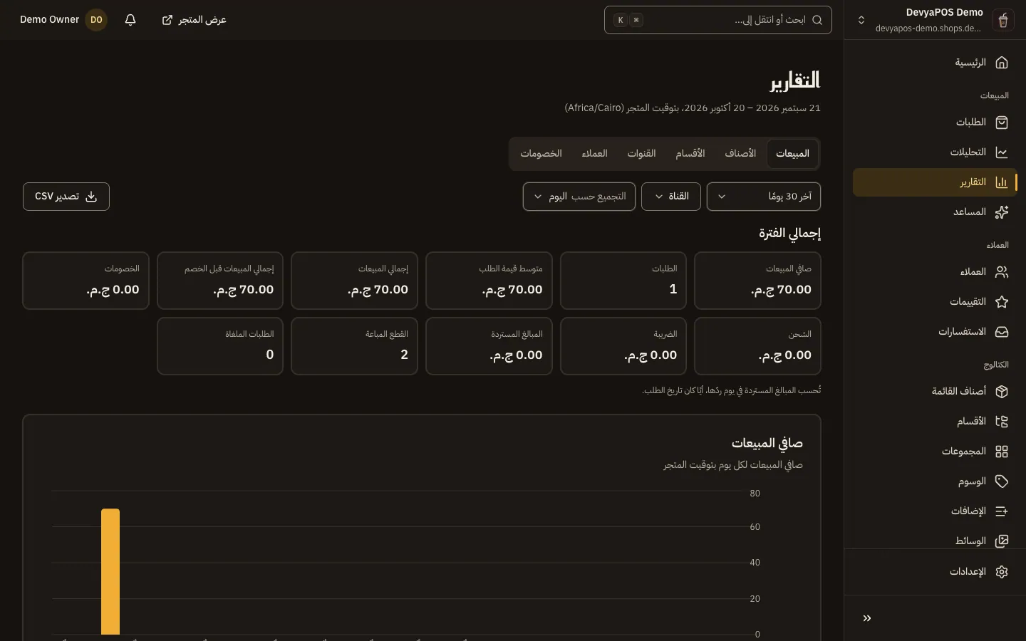 صفحة التقارير في لوحة موفينج ستورز: تبويبات التقارير، والفترة والموقع والقناة وزر التصدير، ثم رسم صافي المبيعات وجدول الأرقام حسب الفترة.