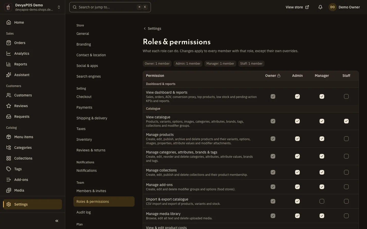 The Roles & permissions page: the Role to show picker and the permission table grouped by area, with a switch beside each permission.